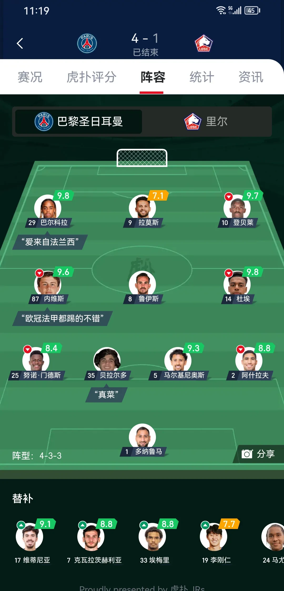 九游体育中国官网赛地聚焦：法甲赛后热度飙升，洛杉矶湖人止住颓势，赛场秩序良好，数据趋势出现新变化的简单介绍