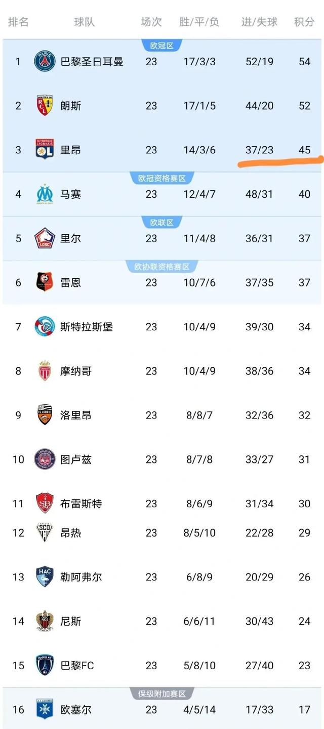 九游体育官网入口从今晨里昂临场应变到今夜法甲焦点战，MAD带队取胜的简单介绍